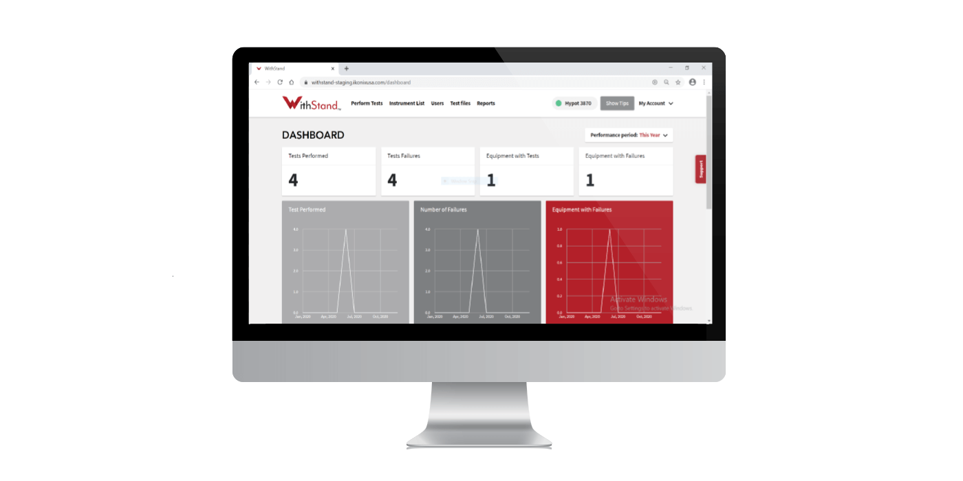 WithStand, electrical safety testing, automation software