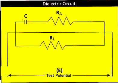 Figure 2: Dielectric Withstand Circuit Diagram Figure 2: Dielectric Withstand Circuit Diagram
