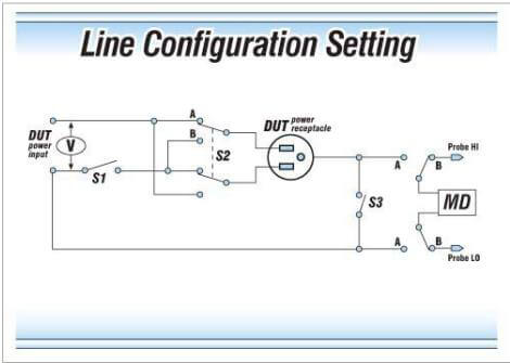 Figure 5: Leakage Current Configuration Figure 5: Leakage Current Configuration